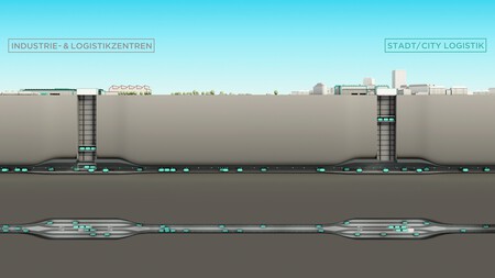 Simulasi 3d 5 Sistem Gesamt